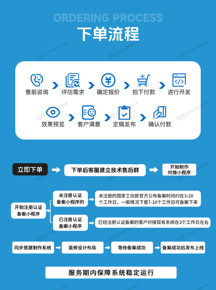 微信商城小程序+H5+PC+公众号+砍价+拼团+秒杀+签到+分销 预约上门 知识付费