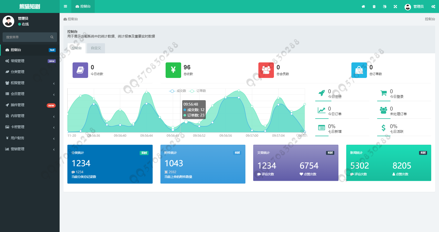 熊猫短剧影视H5小程序源码 带支付收益分销等模式 会员付费 uniapp全开源源码